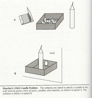 Illustration for article titled The experiment that led to the concept of "Thinking Outside the Box"